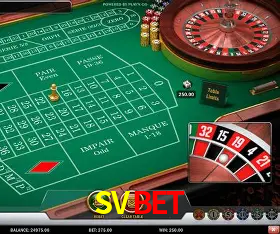 Responsive Design SVBET